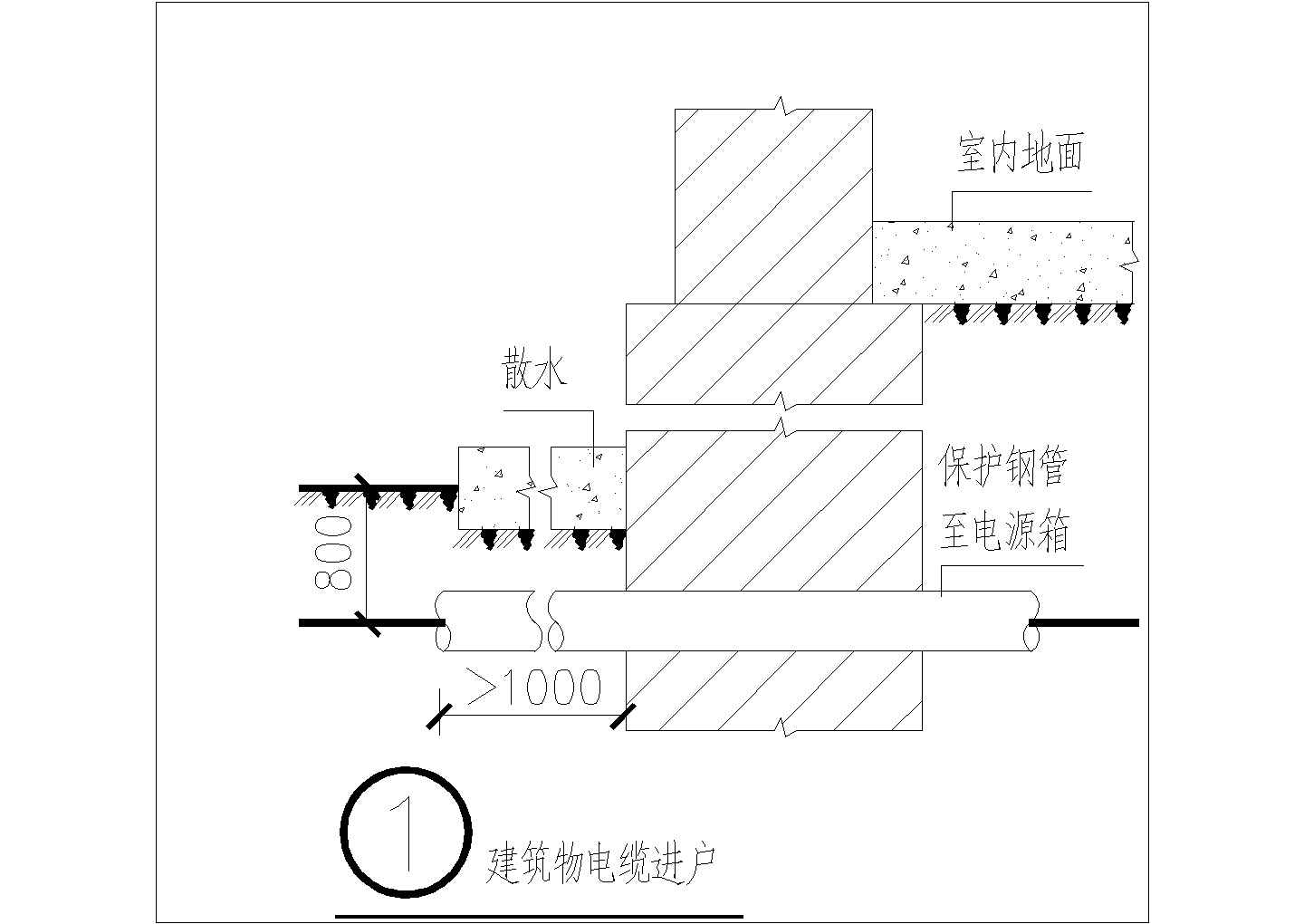 园林照明与给排水CAD全套施工图