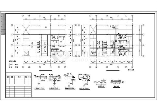 潍坊市钢结构车间结构图（建筑结构部分设计）-图二