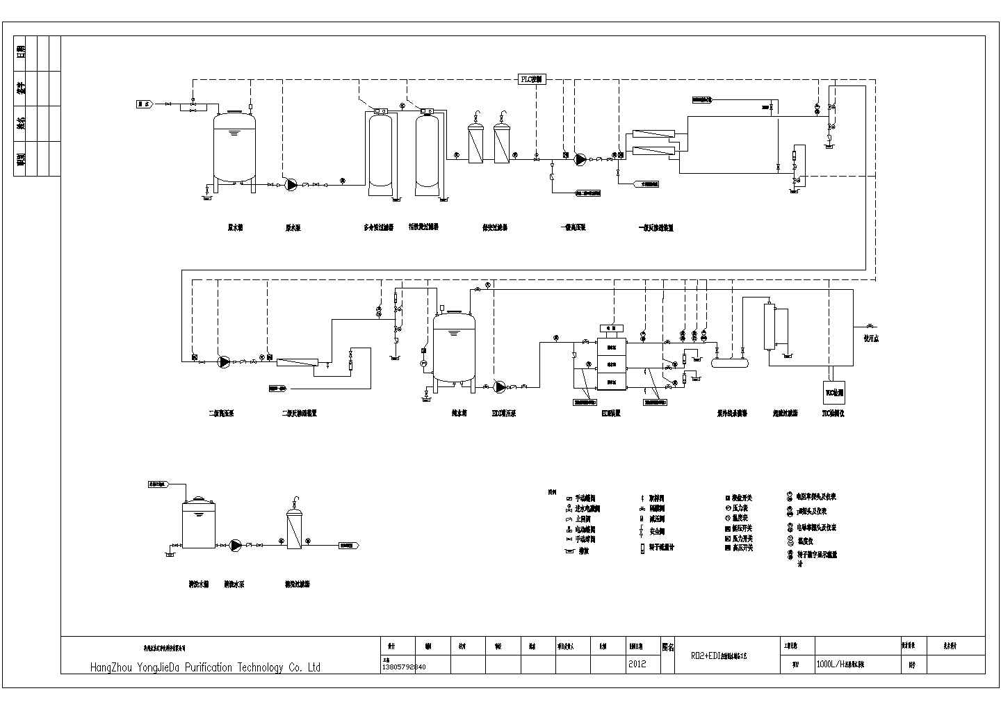 某公司设计二级反渗透+EDI工艺流程图
