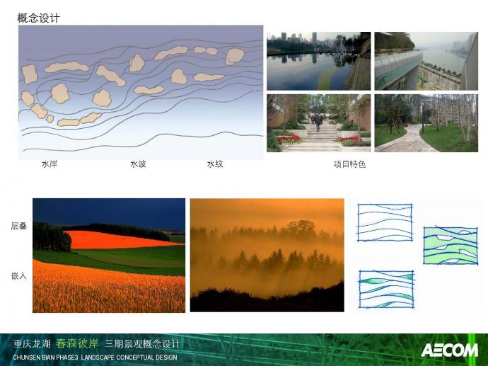 [重庆]高档居住区三期景观设计方案_图1