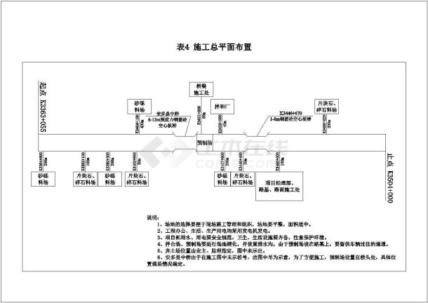 青藏公路格尔木至拉萨段改建完善工程施工组织设计-图一