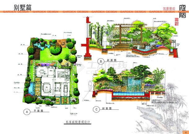 别墅景观园林手绘图私家庭院设计高清图jpg-图二