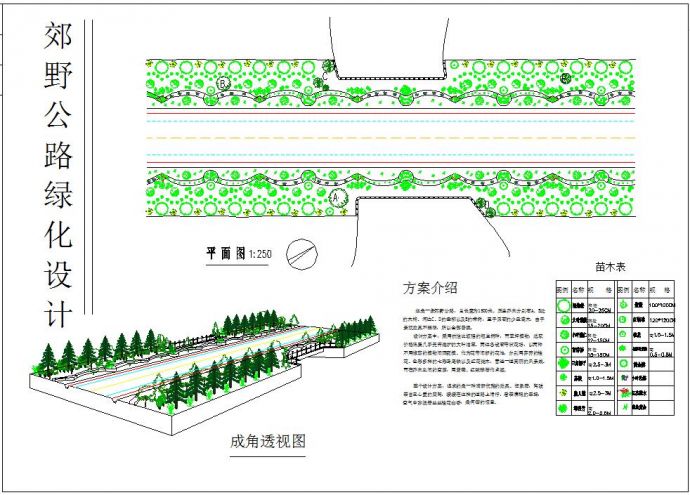 某城市郊野道路绿化设计施工整改方案_图1