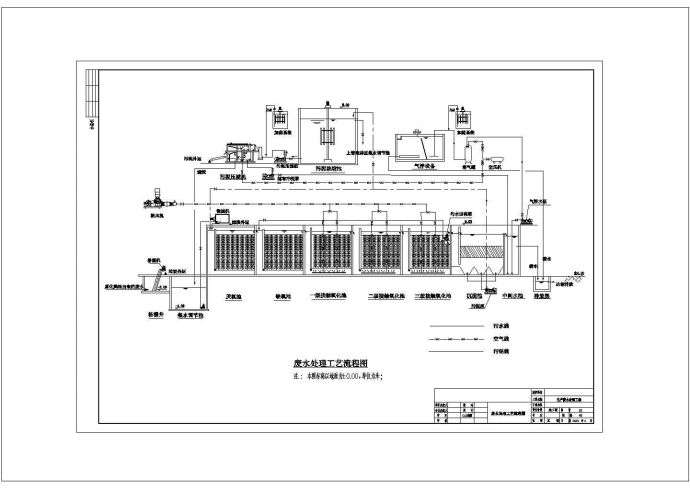 广东某速冻食品有限公司废水处理工艺流程图.dwg_图1