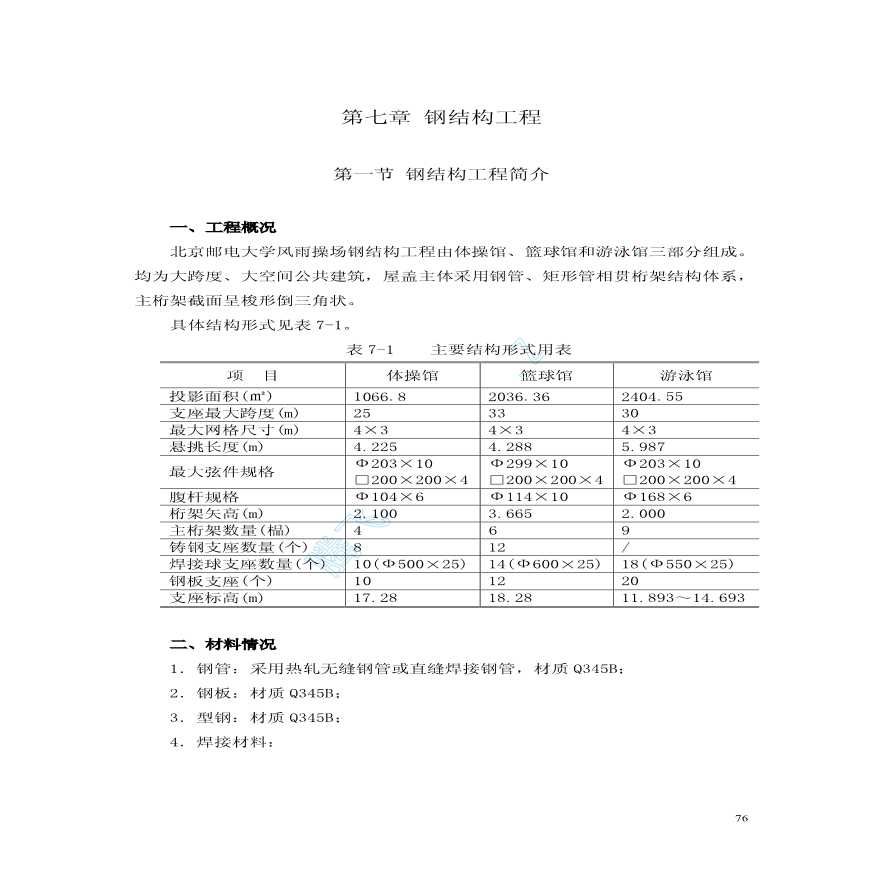 北京邮电大学风雨操场工程施工组织设计中（第七章至第十章）-图一