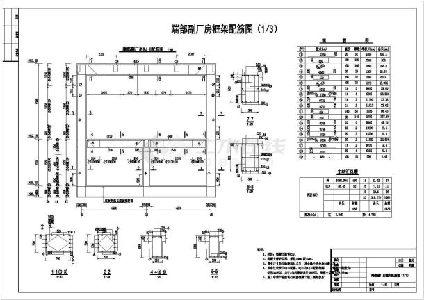 某地电站副厂房整套水利工程设计配筋图-图一