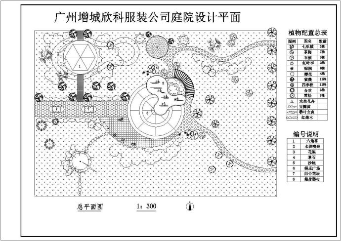 某服装公司庭院设计平面图_图1