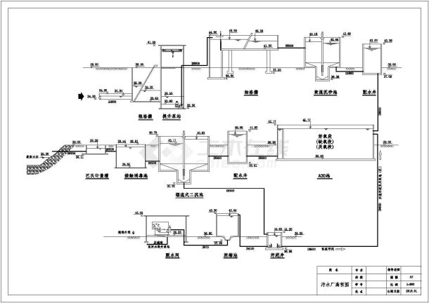 某污水厂给排水设计cad图（详细图）-图一