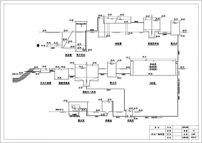 某污水厂给排水设计cad图（详细图）_图1