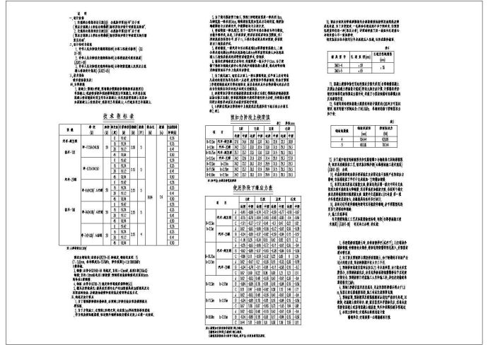 部颁后张混凝土预应力工字形梁标准图_图1