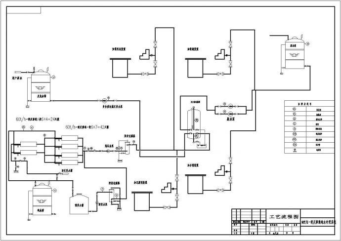 60吨每小时一级反渗透纯水处理工艺流程图CAD图纸_图1