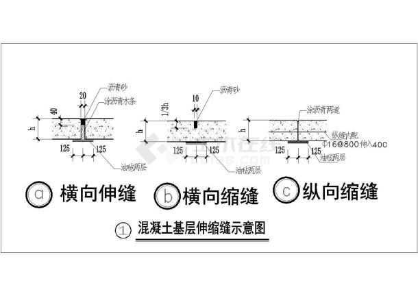 各种类型轻重型道路的构造做法大样图-图二