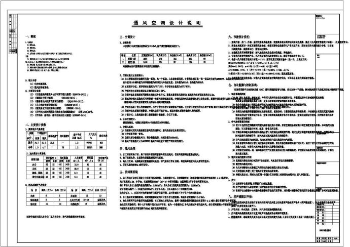 大型博物馆暖通施工cad参考图_图1