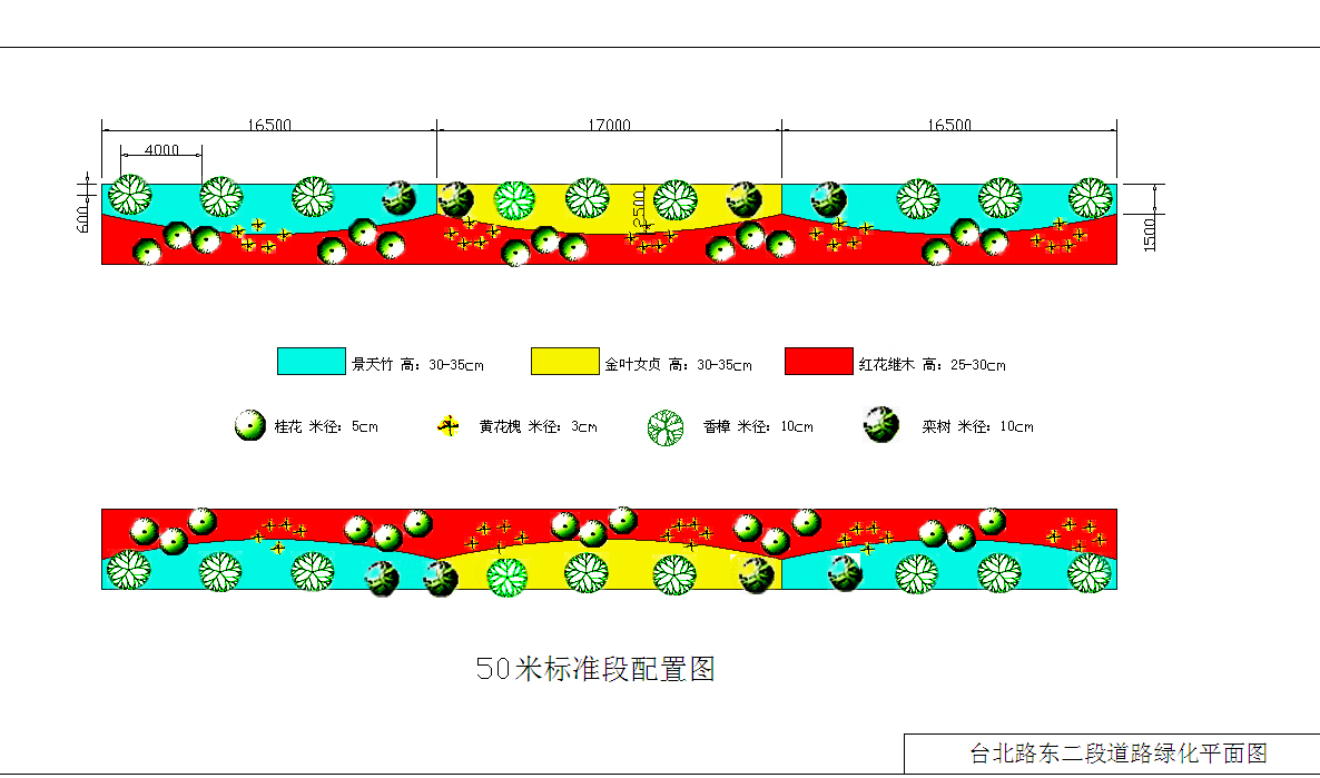 某道路绿化设计方案图带效果图