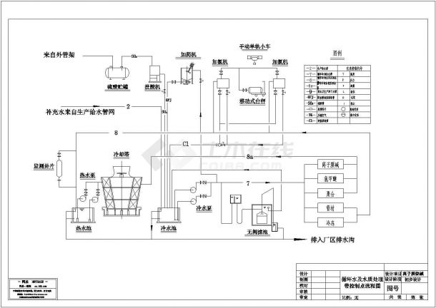 循环水带控制点cad流程设计施工图-图一