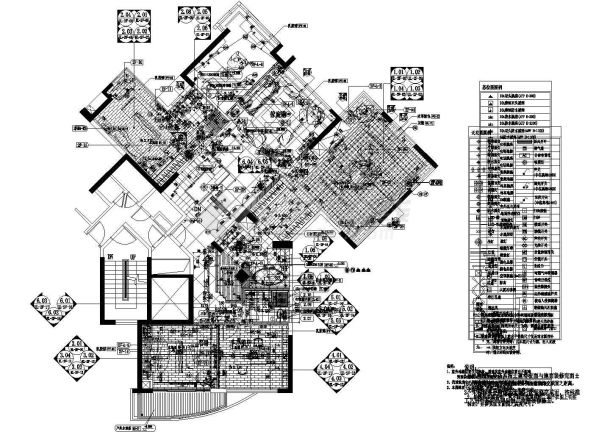 广州凯旋新世界样板房复式户型二层平面建施cad图，共十张-图一