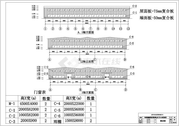 某地三跨钢结构厂房结构设计施工图-图一