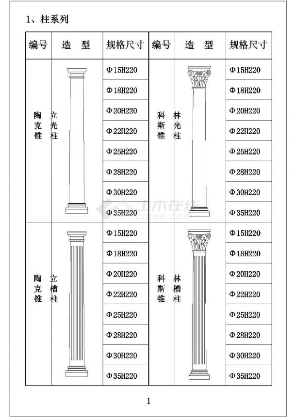 比较全面的各种类型欧式构件构造详图-图二