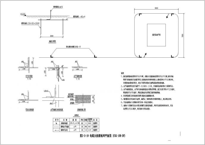 南网标准设计电缆分支箱模块的相关设计图_图1