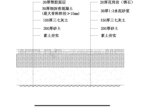 花岗岩塑胶铺装结构图-图一