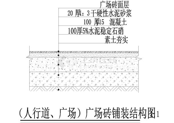 (人行道,广场)广场砖铺装结构图