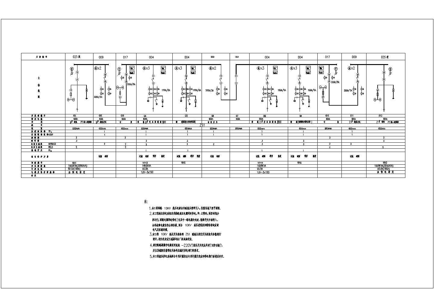高低压配电系统图电气原理CAD图纸