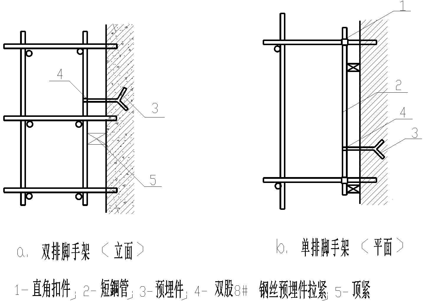 脚手架柔性连墙件构造示意图