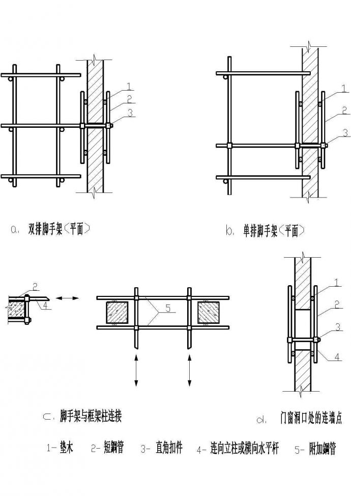 脚手架刚性连墙件构造示意图._图1
