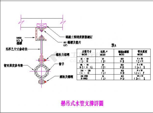 某地小型管道吊支架系列CAD给排水详图（标注详细）-图二