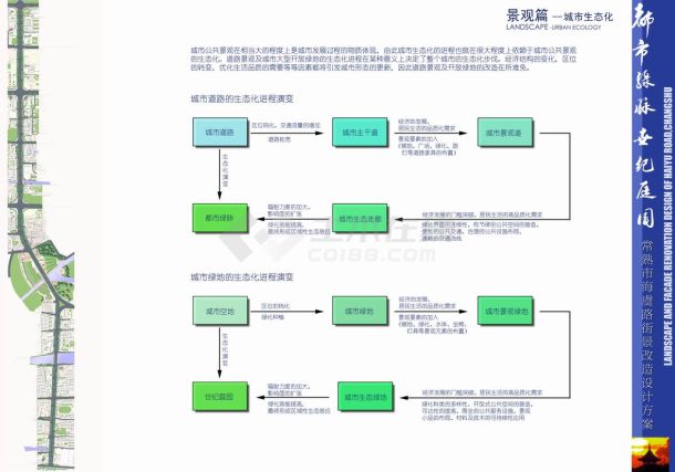 [常熟]道路景观改造设计方案-图一