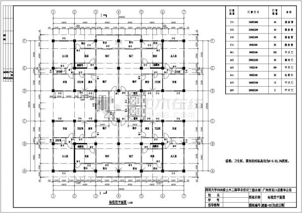 6442平米11层框剪结构豪华公寓全套建筑结构cad施工图（含计算书）-图二