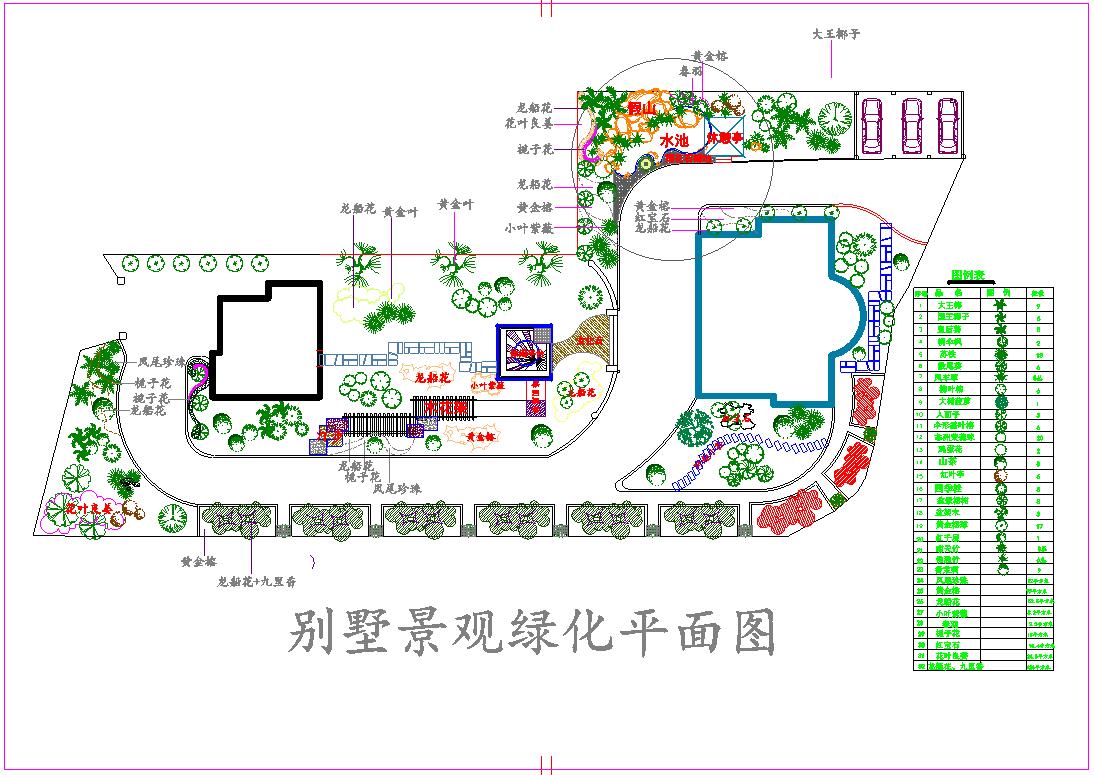 中式别墅室外景观绿化施工布置cad设计图纸(带水池休憩亭子)
