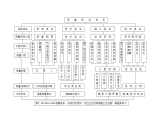 质量保证体系图设计图片1