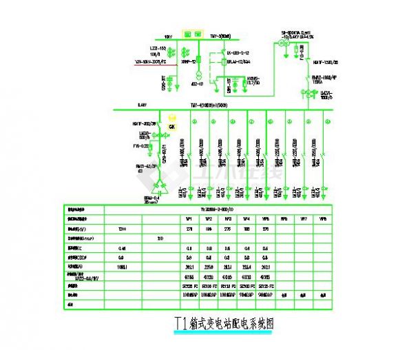 T1箱式变电站配电CAD设计系统图-图一