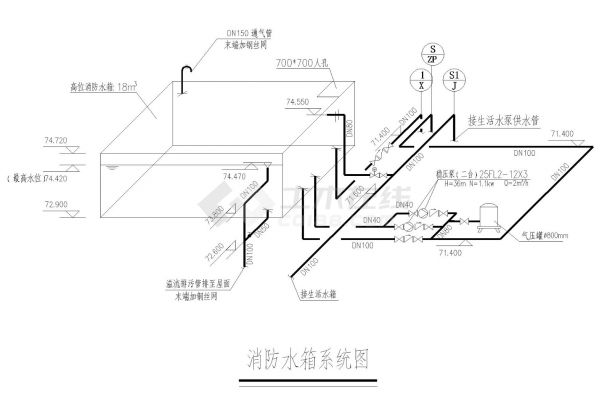 高位消防水箱图集图片