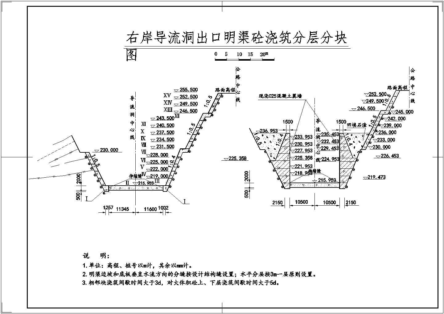 右岸导流洞出口明渠砼浇筑分层分块图