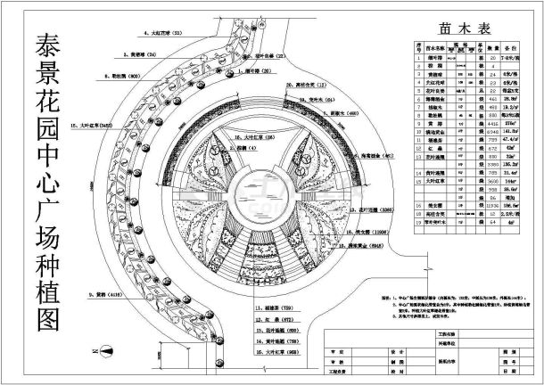 非常详细的花园景观规划设计CAD图纸-图一