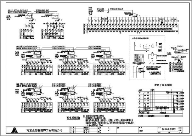 星级大酒店建筑电气设计CAD施工图-图二