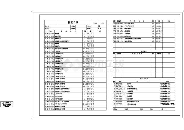 [江苏]多栋多层商业建筑空调通风系统施工图（水环热泵 原理图多）-图一