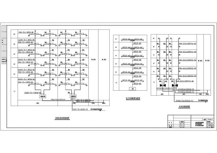 某七层(含半地下室一层)住宅楼工程电气设计施工图_图1