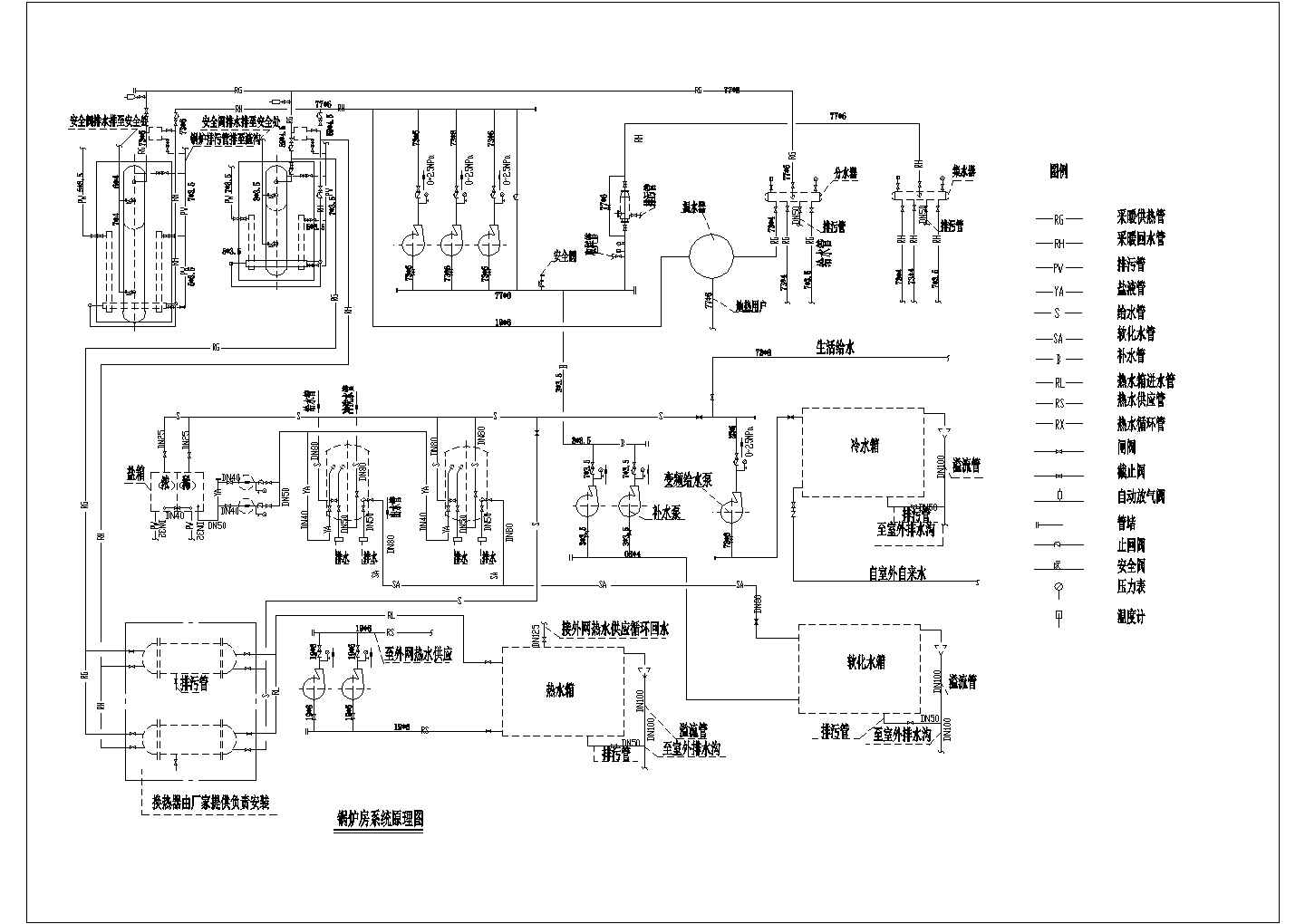 某厂区锅炉房系统设计原理图