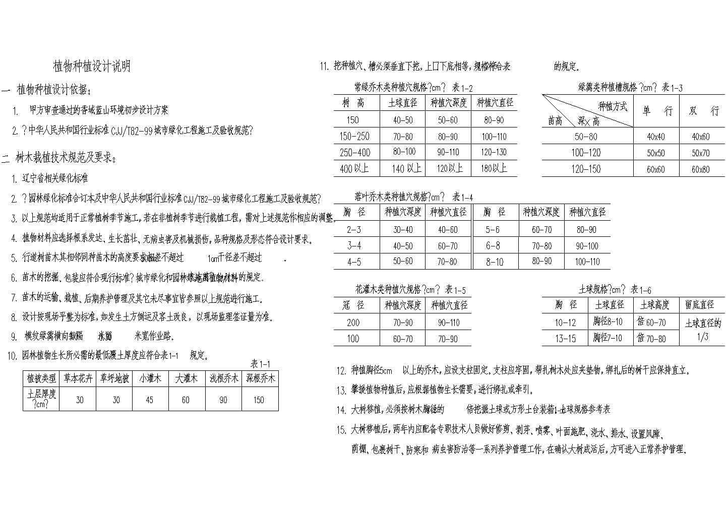 某广场植物种植设计说明
