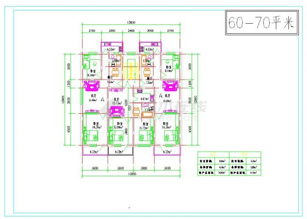 多层住宅20种cad户型图CAD图纸-图一
