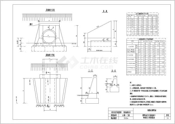 钢筋砼圆管涵正交直墙洞口构造图（含工程数量表）-图一