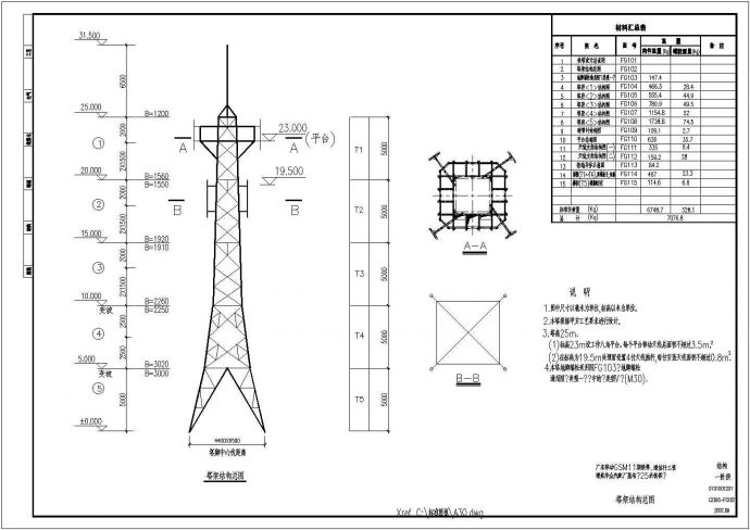 广东某移动通信25米铁塔结构图纸_图1