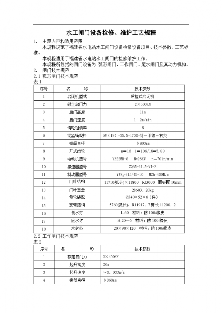 水工闸门设备检修维护工艺-图一