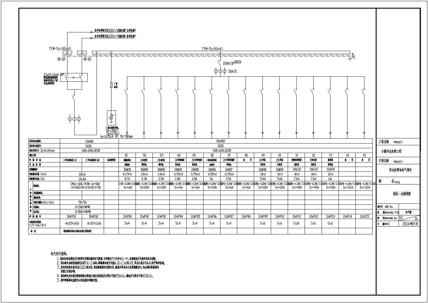 300吨/d小镇污水处理站电气及自动化控制cad设计施工图（含PLC柜供电设计图）