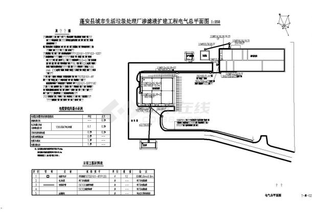 垃圾填埋场渗滤液处理工程电气cad设计施工图（低压配电系统设计）-图一