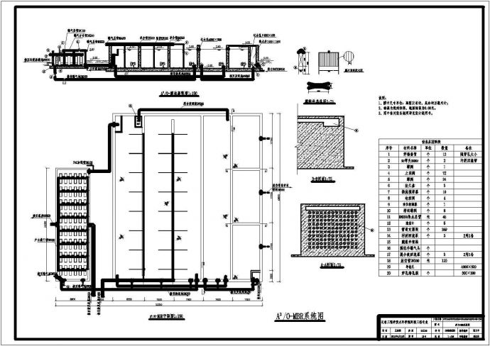 玉米深加工污水处理系统升级改造工程CAD图纸_图1