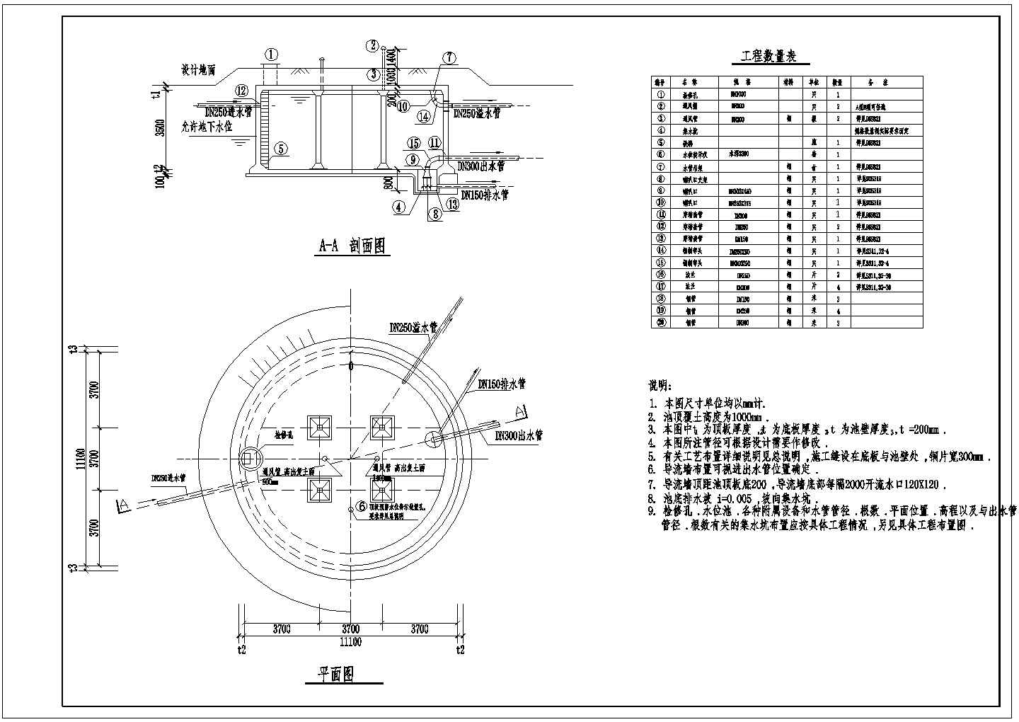 某工厂300方圆池结构工程施工图